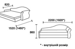 Кровать раскладушка своими руками: конструкция изделия		