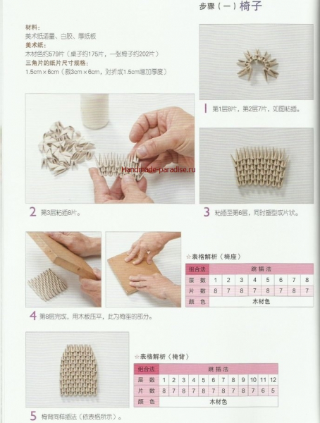 Модульное оригами. Японский журнал с мастер-классами