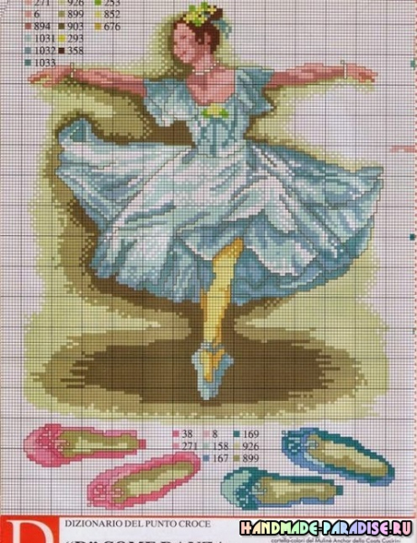 Балерины и танцовщицы - схемы вышивки крестом