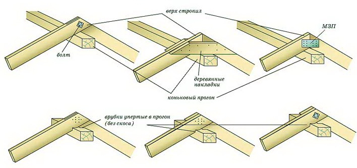 Соединение деревянных стропил