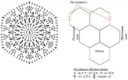 Тапочки из шестиугольников крючком со схемой и с описанием