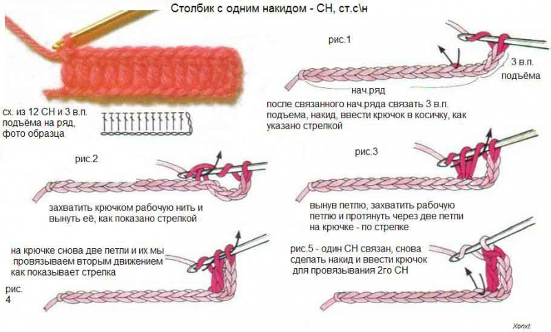 Вязание крючком — основные столбики