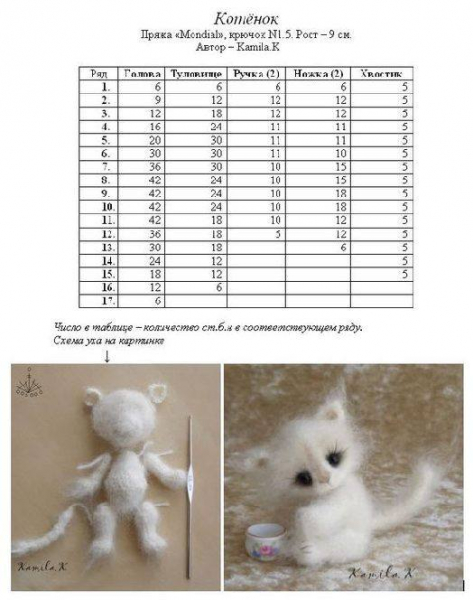 Схемы игрушек амигуруми крючком: кукла, овечка и сова для начинающих с видео и фото
