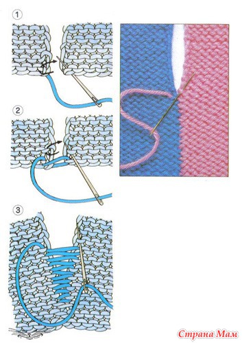 Шапка платочной вязкой спицами для малыша со схемами и описанием