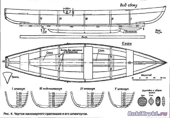 §26. Универсальное парусное вооружение для надувной лодки