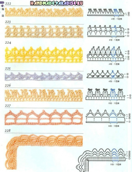 Вязание крючком. 300 схем мотивов и узоров