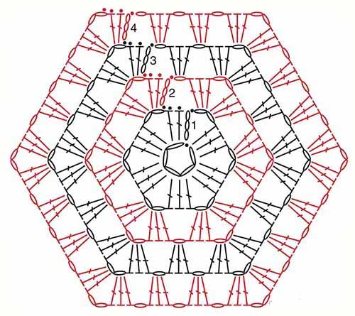 Тапочки из шестиугольников крючком со схемой и с описанием