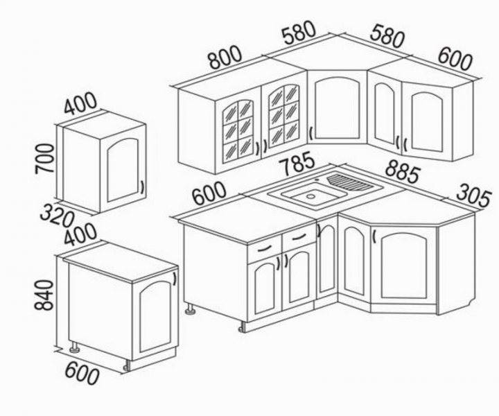 Основной стандарт на размеры кухонного гарнитура