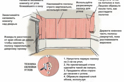 Как клеить метровые флизелиновые обои на стены и потолок		