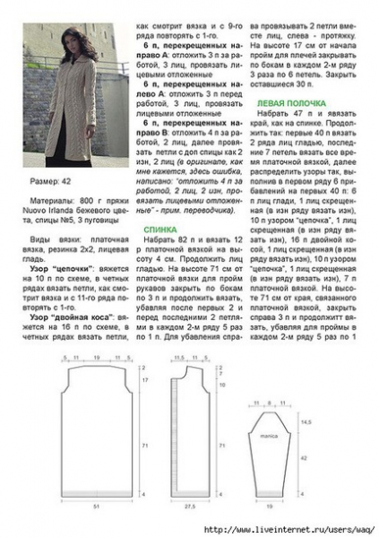 Пальто спицами: схемы и описание реглана для полных женщин
