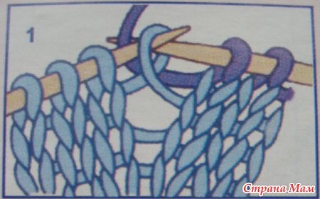 Берет "Герда" спицами с описанием и схемой вязания
