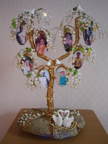 Генеалогическое дерево семьи на стене