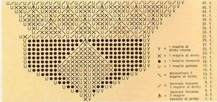 Вязаный плед из квадратов спицами «Зимушка» со схемами