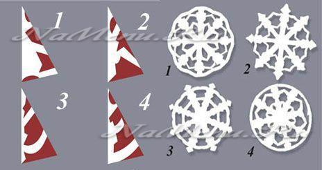 Как вырезать красивые снежинки из бумаги поэтапно: схемы с видео