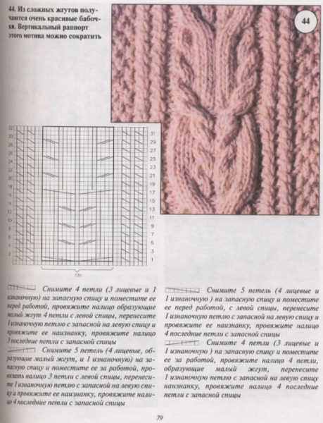 Крупные аранские узоры со схемами посередине пуловера и свитера