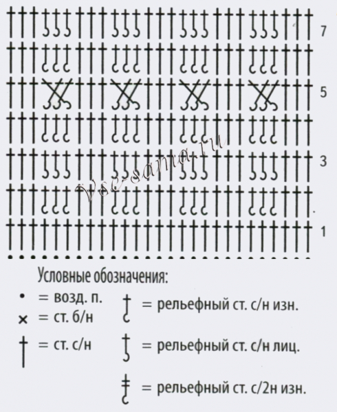 Узоры крючком со схемами и описанием вязания "листиков" и "сот"