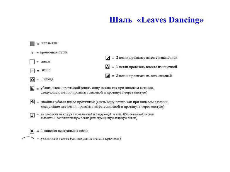 Шаль "Танцующие листья": схема и описание мастер-класса