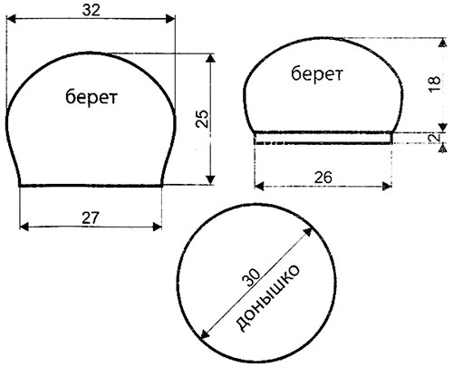 Берет спицами: схема вязания и описание ажурного аксессуара на осень для начинающих
