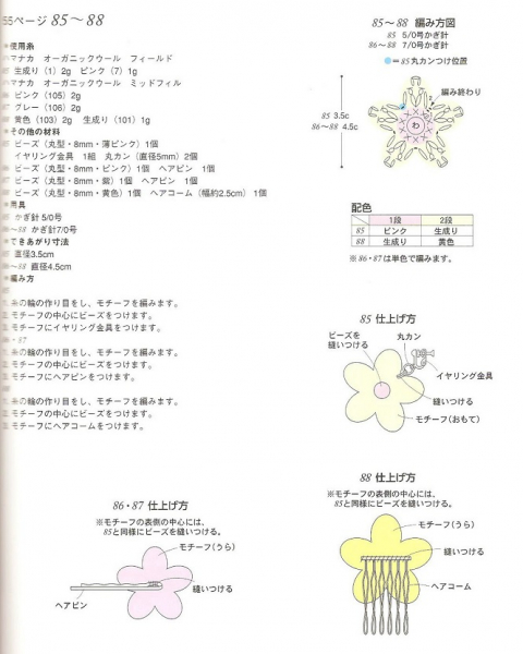 Японский журнал со схемами вязания крючком