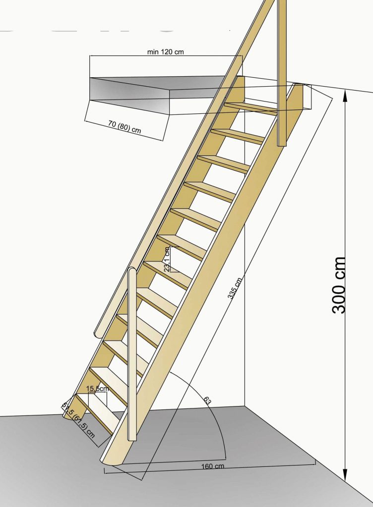 Размеры компактной лестницы на чердак