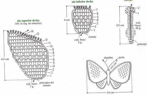Бабочка крючком — 100 схем и описаний 