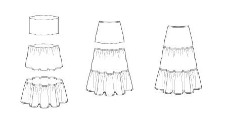 Как сшить юбку с оборками: выкройка и схема пошива пышной юбки
