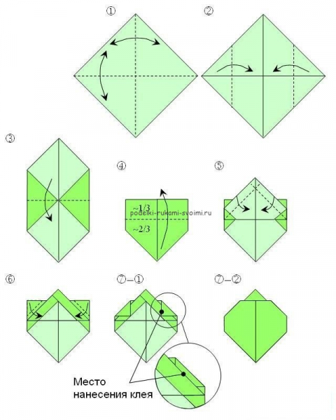Оригами для детей со схемами: мастер-классы с фото и видео