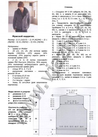 Вязание спицами теплого кардигана для мужчин: схема с описанием