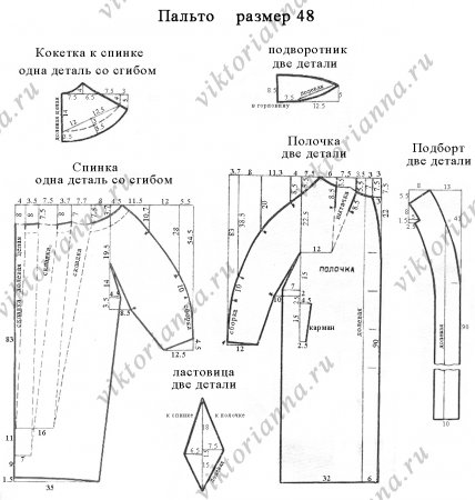 Пальто кокон с цельнокроеным рукавом: выкройка для шитья бесплатно