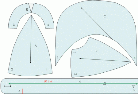 Кепка восьмиклинка: выкройка для кройки и шитья