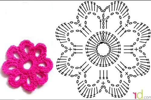 Схемы вязанных крючком цветов — фиалки маки розы каллы 