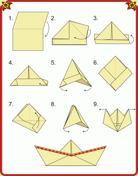 Кораблик-оригами из бумаги: готовимся к весне, делая поделки детям на праздники