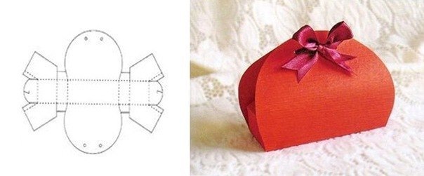 Коробочки для подарков своими руками на свадьбу: как сделать с фото и видео